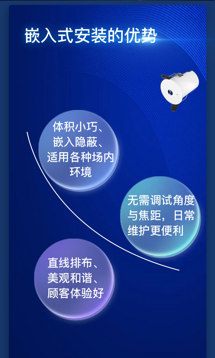 嵌入式D5设备详情页最终版_07.jpg