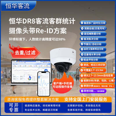 百老汇4001线路门店智能管理分析统计系统