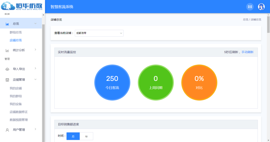恒华客流统计
